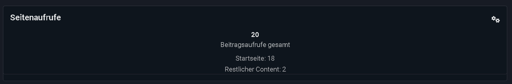 Beispiel: Gesamtzahl mit Aufschlüsselung in Startseite und restlichen Content (Backend-Kachel)