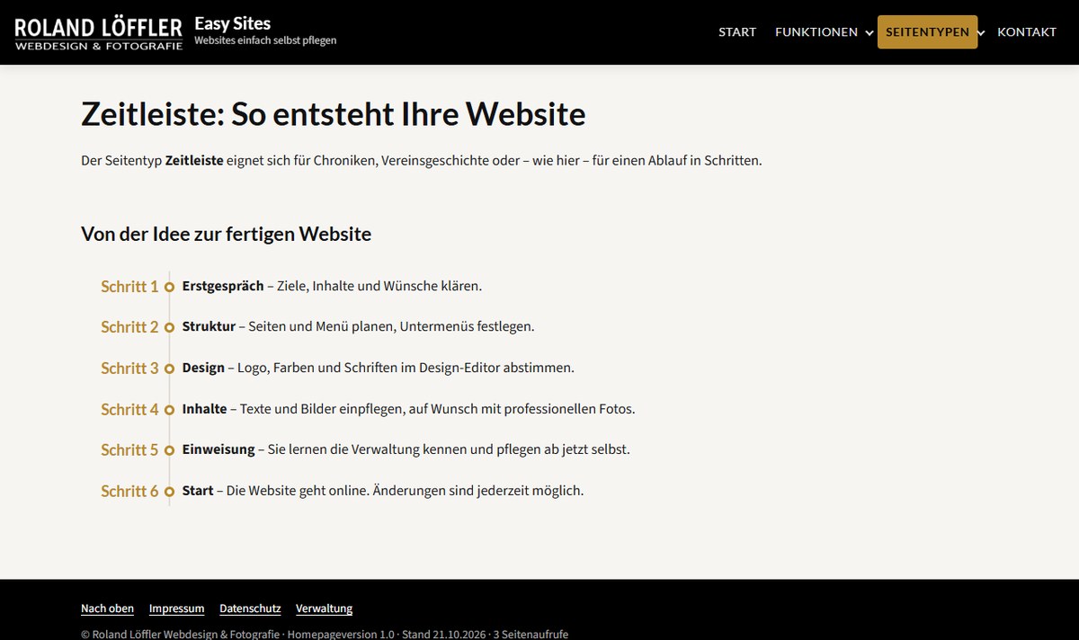 Easy Sites: Seitentyp Zeitleiste mit sechs Schritten