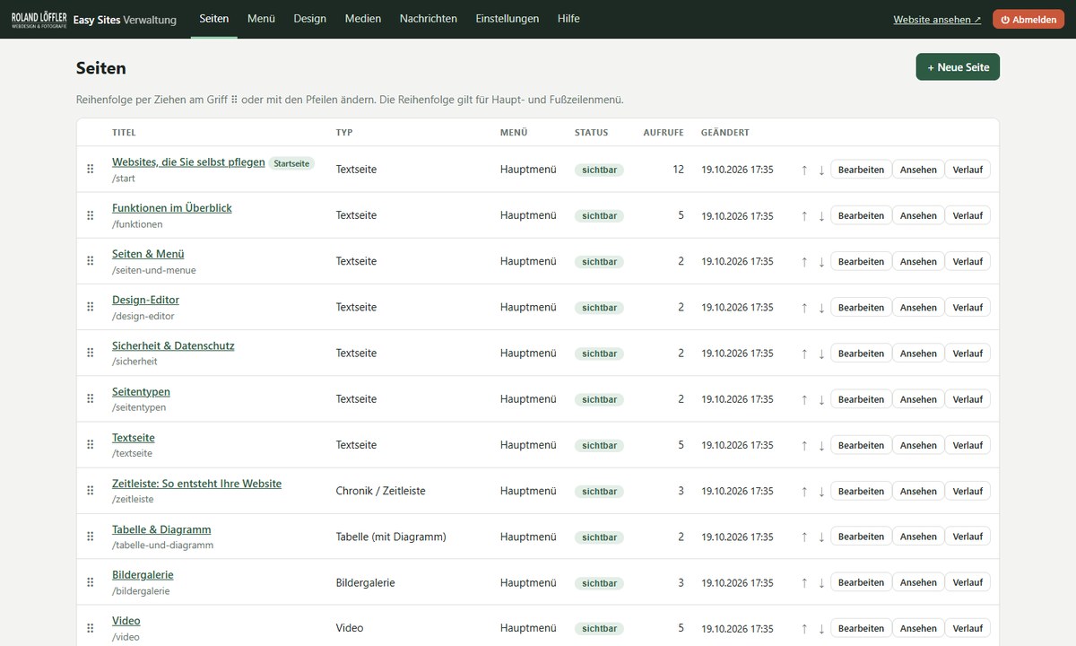 Easy Sites: Verwaltung mit allen Seiten, Seitentyp, Status und Aufrufen